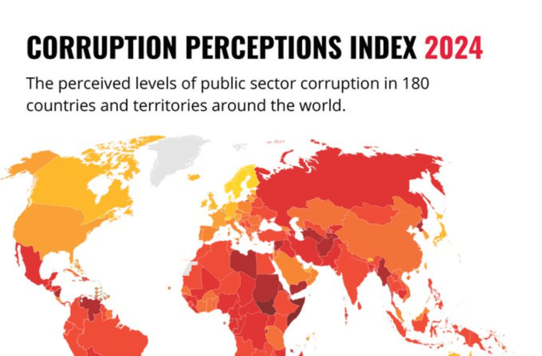 Corruption Perceptions Index